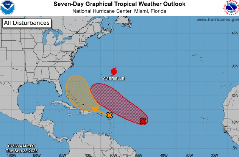 Vaguada seguirá provocando aguaceros este martes; vigilan onda tropical